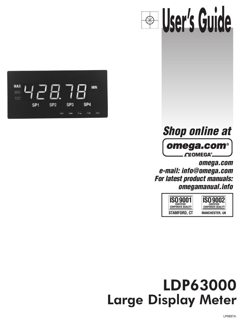 Omega LDP63000 User manual