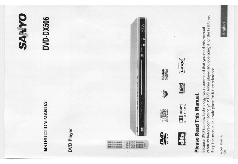 Sanyo DVD-DX506 User manual Sanyo DVD-DX506 User manual