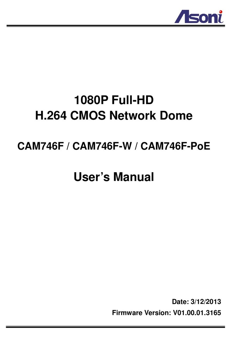 Asoni CAM746F User manual