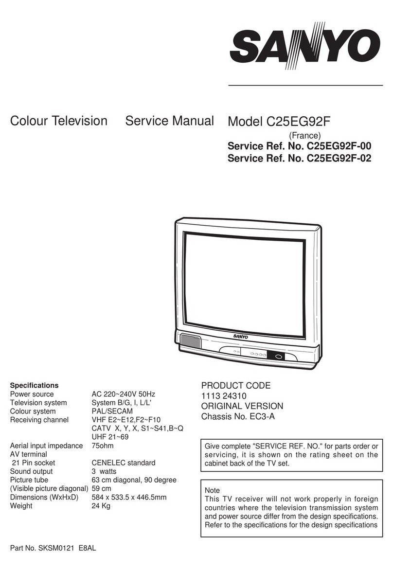 Sanyo C25EG92F User manual Sanyo C25EG92F User manual