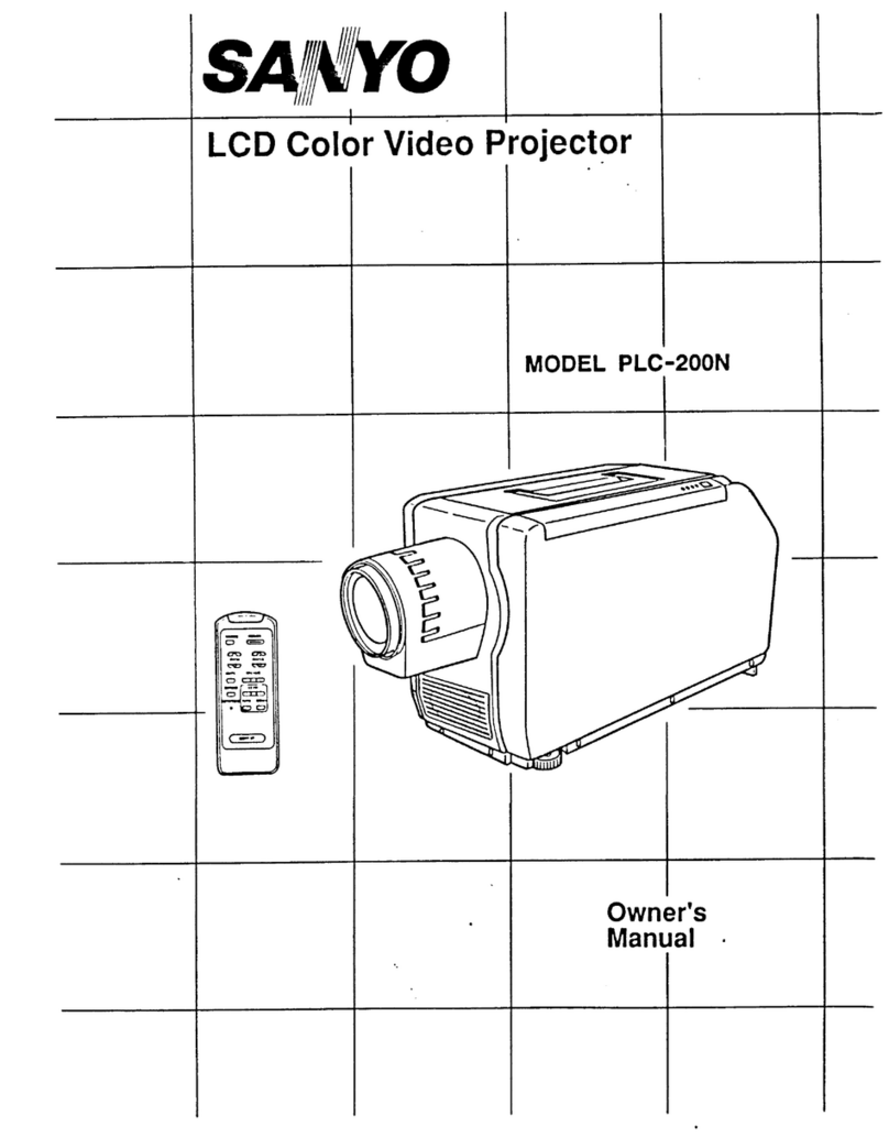 Sanyo PLC-200N User manual
