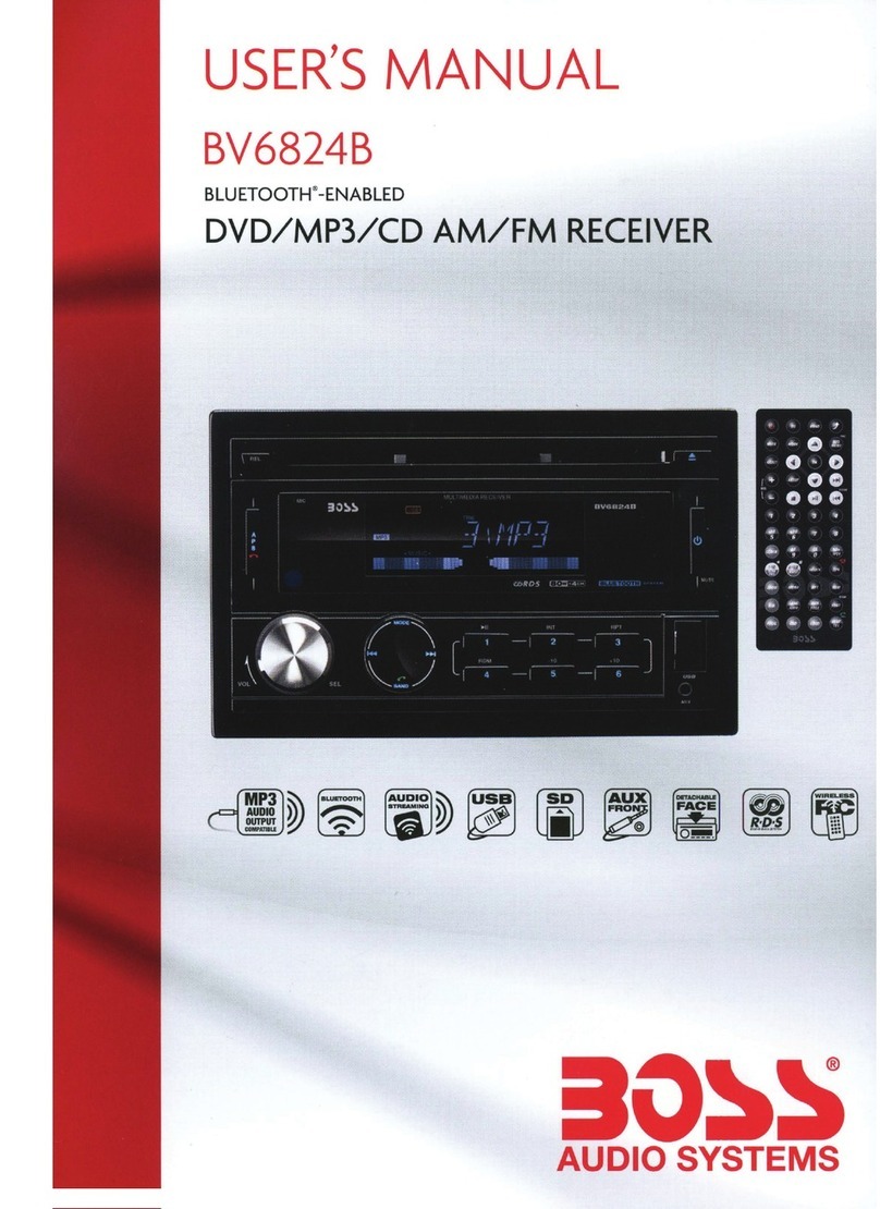 BOSSCO BV6824B user manual