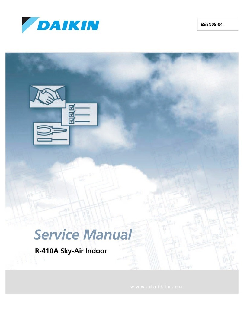 Daikin R-410A User manual