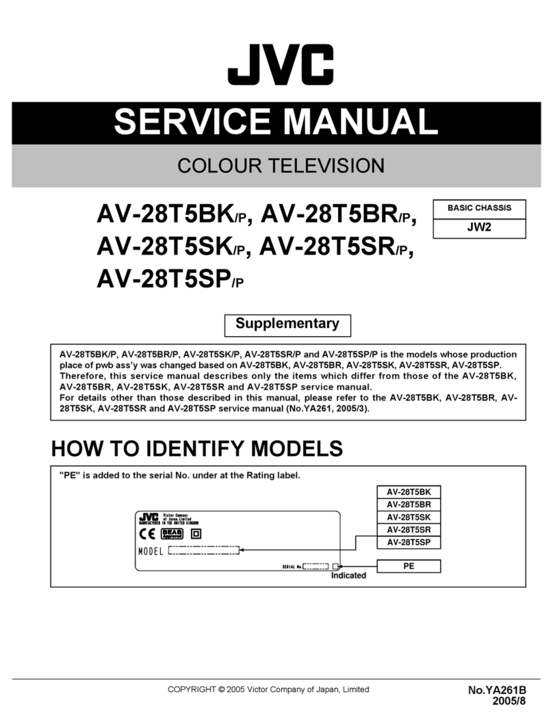 JVC AV-28T5BK/P User manual