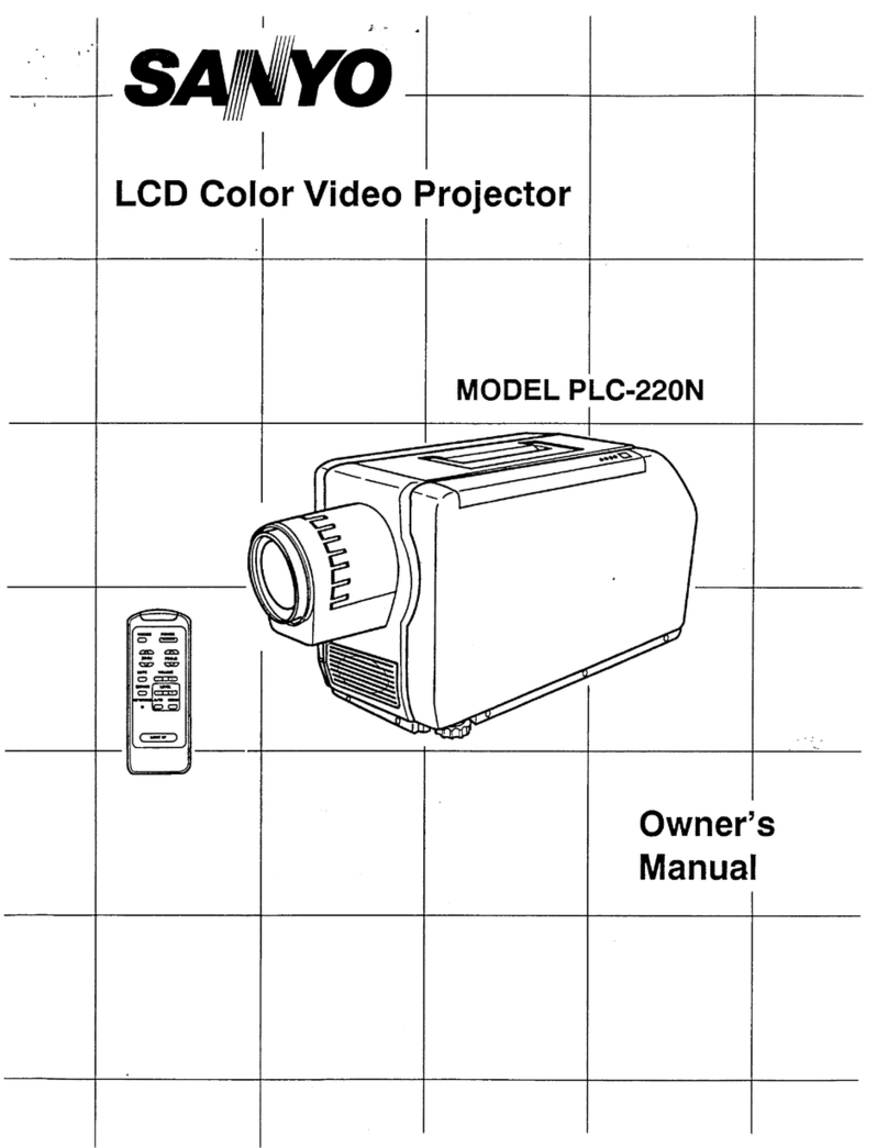 Sanyo PLC-220N User manual