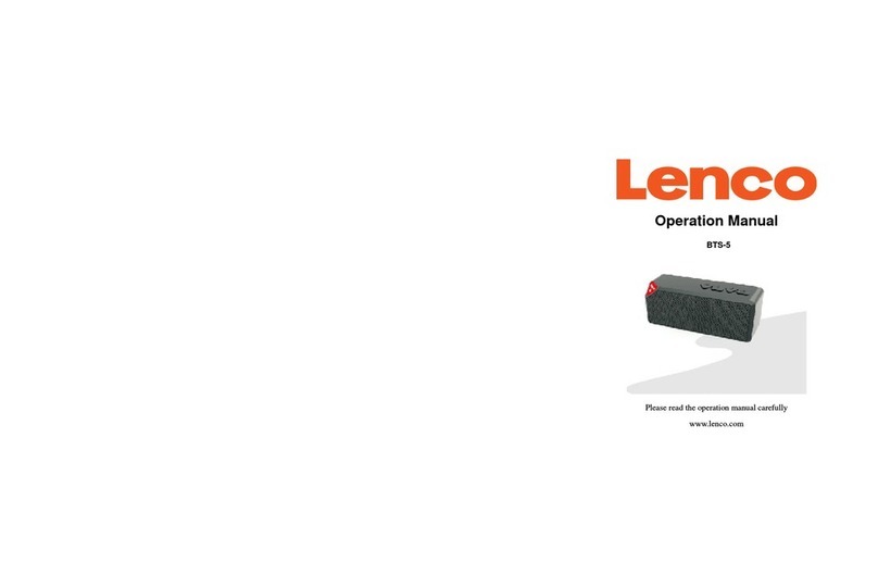 LENCO BTS-5 Operation manual