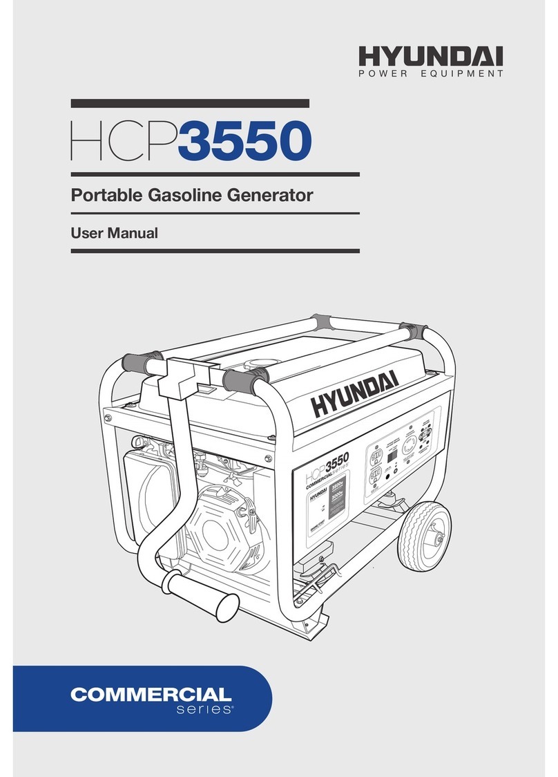 Hyundai HCP3550 user manual