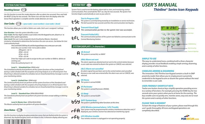 FOXSECUR Thinline Series User manual