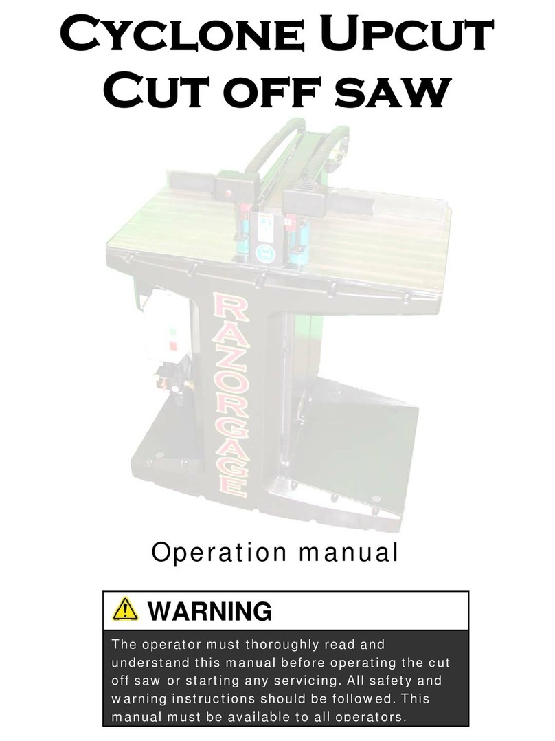 Razorgage Cyclone Operation manual Razorgage Cyclone Operation manual