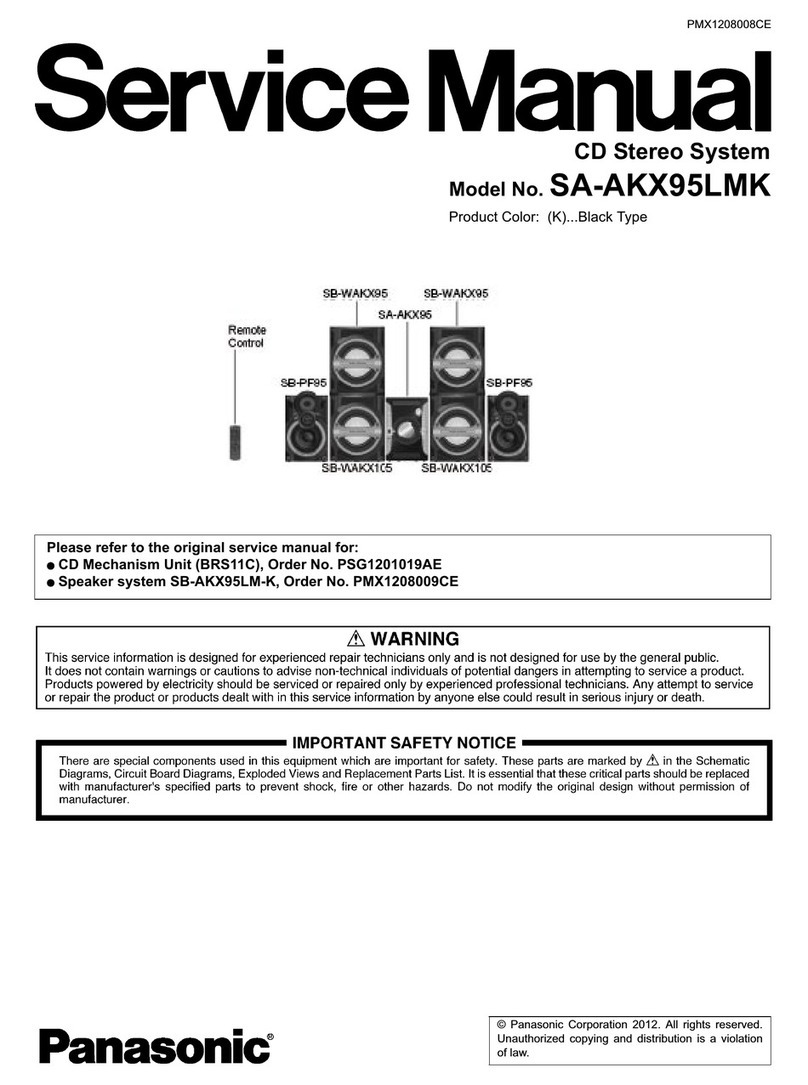 Panasonic SA-AKX95LMK User manual