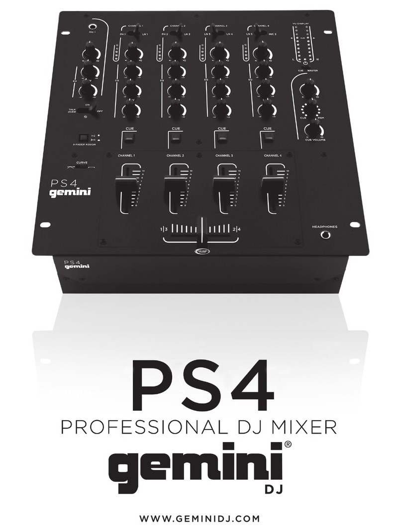 Gemini PS4 User manual Gemini PS4 User manual