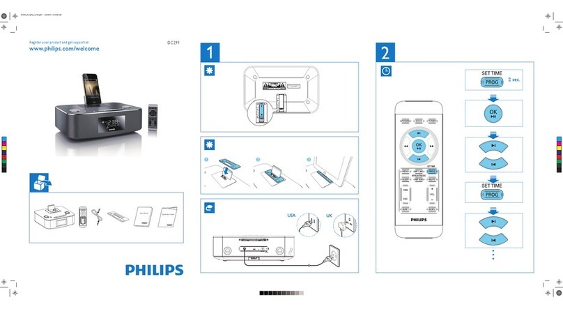 Philips DC-291 User manual