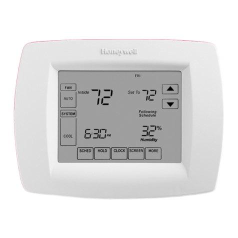 Honeywell VisionPRO IAQ User manual