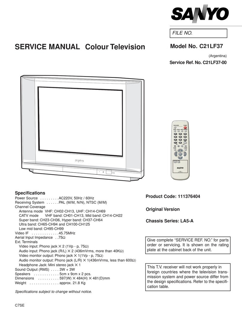 Sanyo C21LF37 User manual