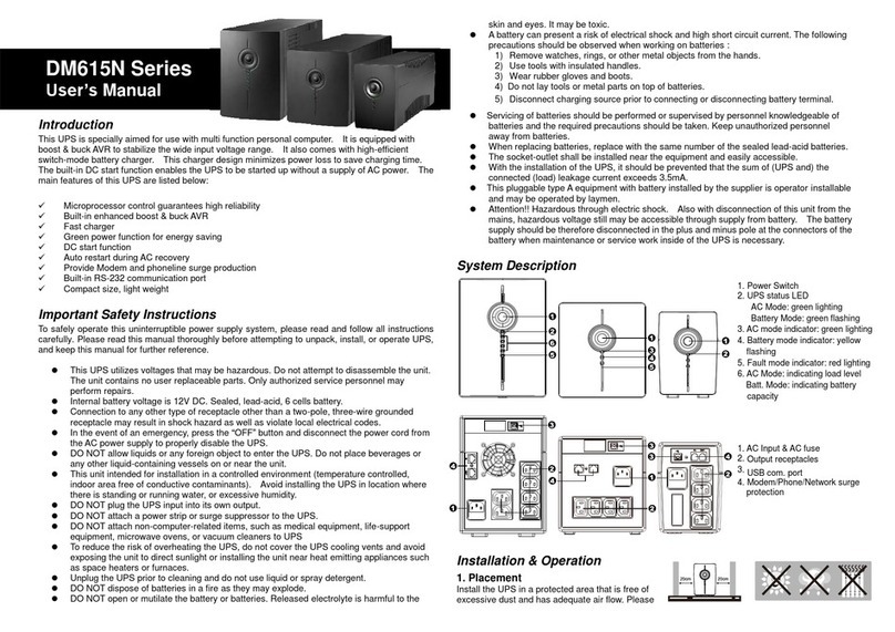 Durante DM615N Series user manual