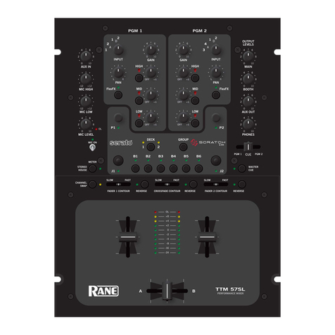 Rane TTM 57SL User manual