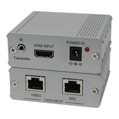 Cypress CH-106TX User manual Cypress CH-106TX User manual