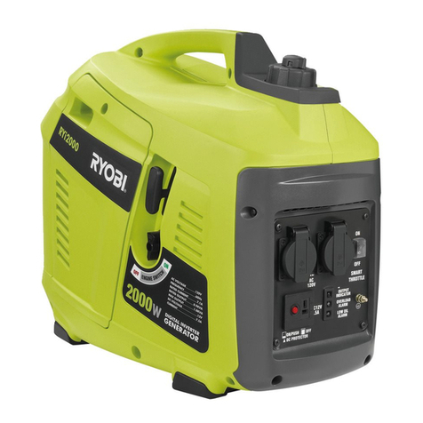 Ryobi RIG2000 instructions