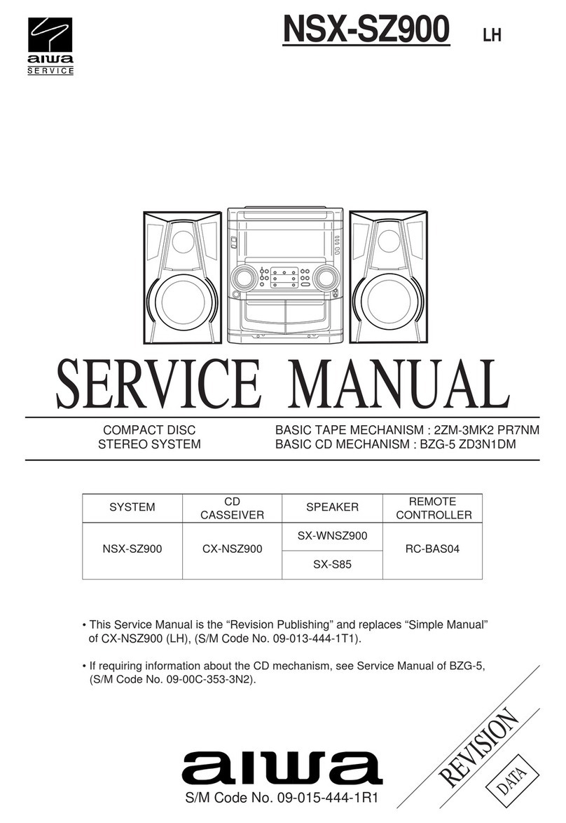 Aiwa NSX-SZ900 User manual