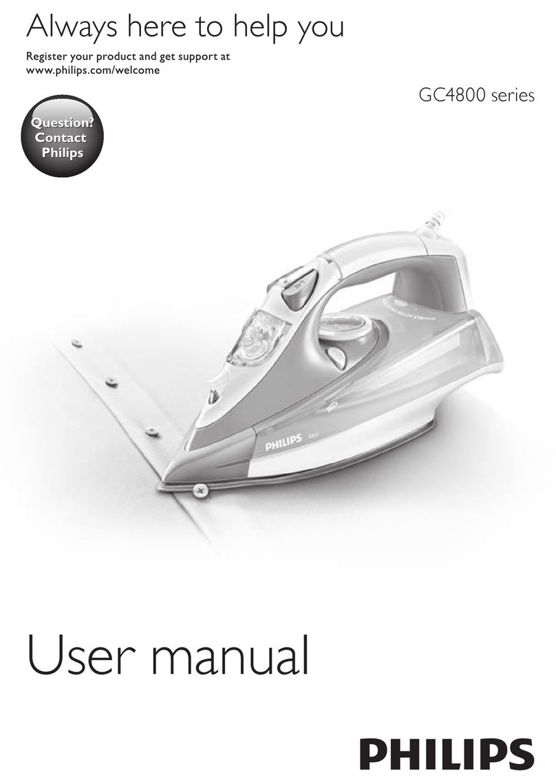 Philips GC4800 series user manual