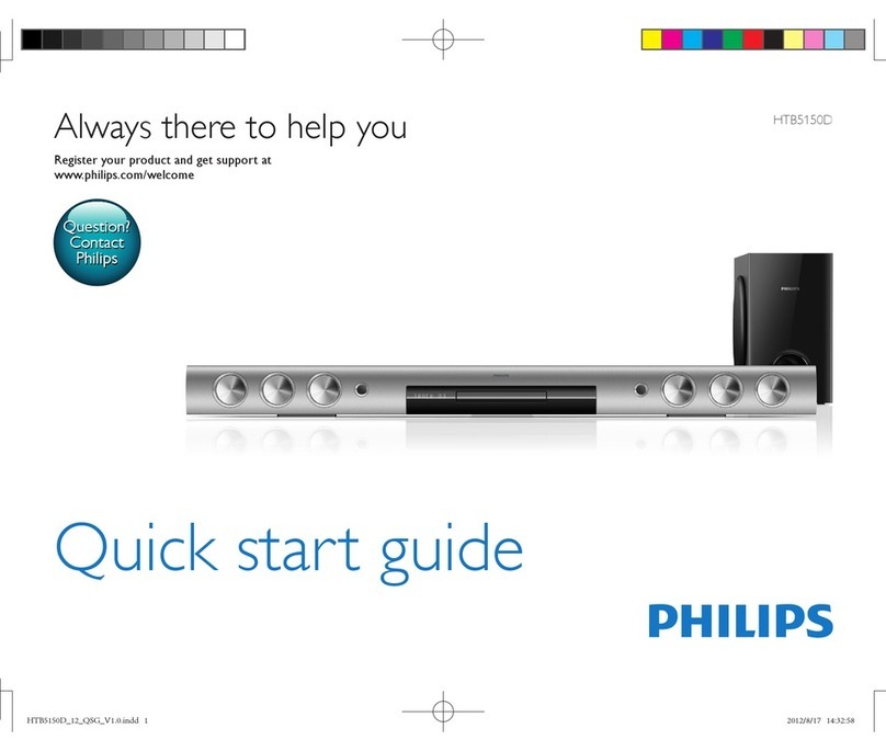 Philips HTB5150D User manual