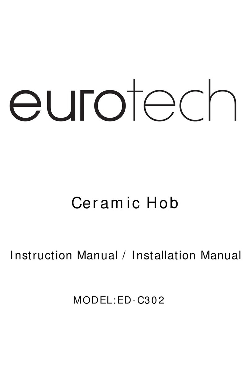 Eurotech ED-C3 02 User manual