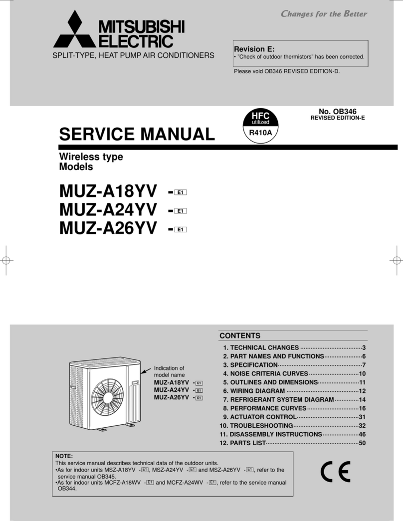 Mitsubishi Electric MUZ-A18YV User manual
