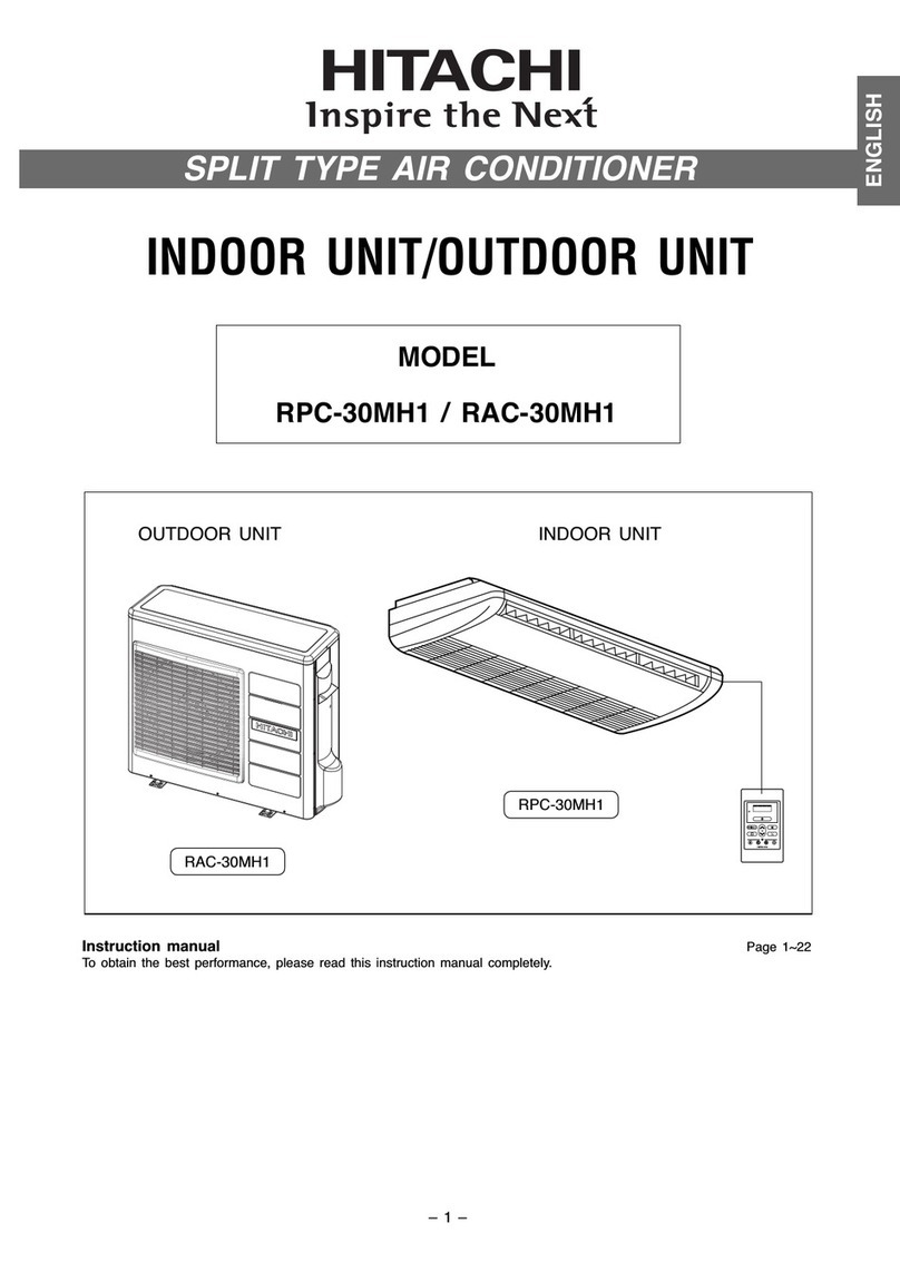 Hitachi RPC-30MH1 User manual