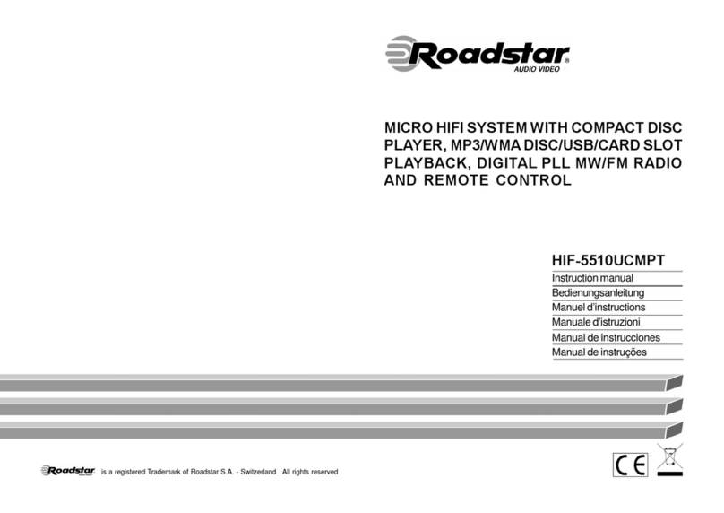 Roadstar HIF-5510UCMPT User manual