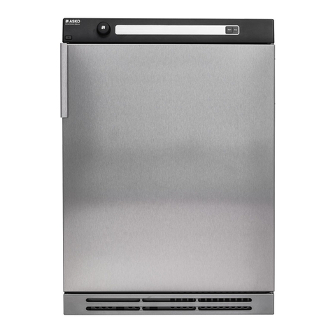 Asko TD70.C User manual