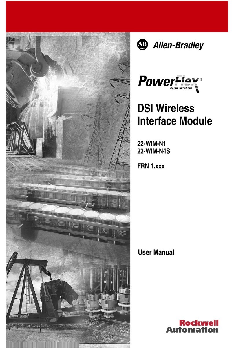Rockwell Automation PowerFlex 22-WIM-N1 User manual