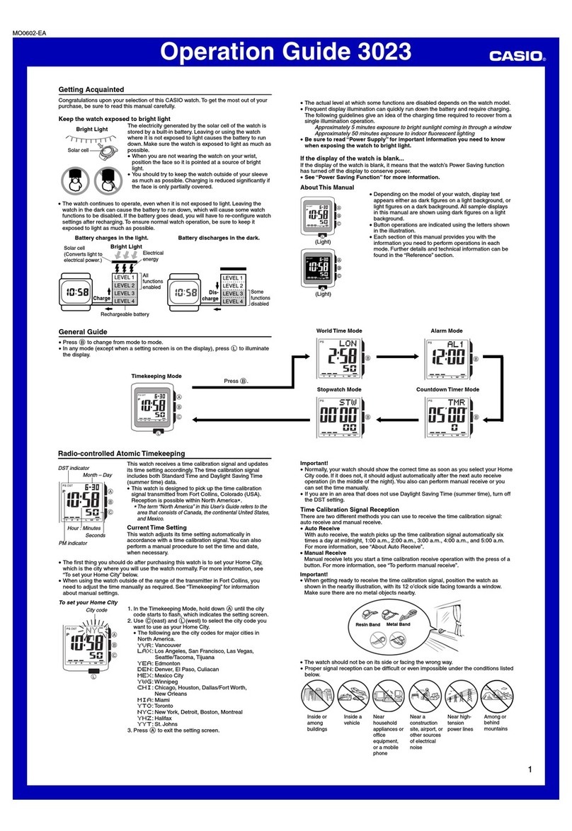 Casio 3023 User manual Casio 3023 User manual
