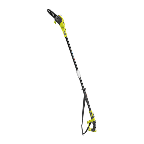 Ryobi RPP1820Li15 User manual