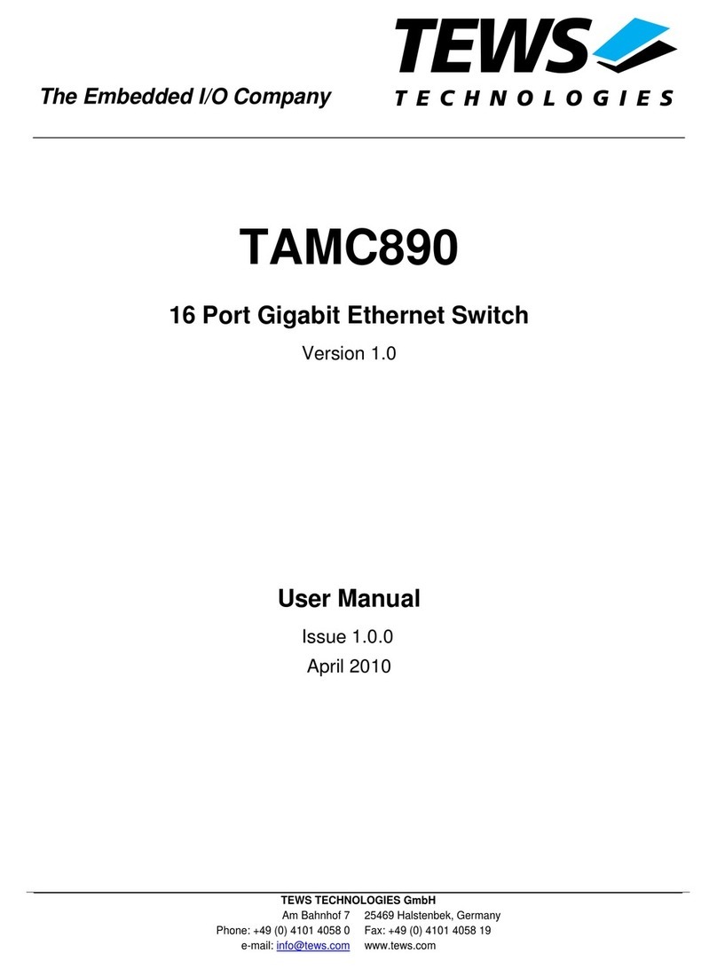 Tews Technologies TAMC890 User manual