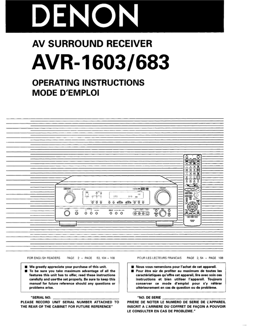 Denon AVR-1683 User manual
