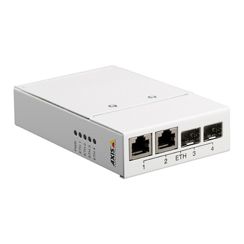 Axis T8604 User manual