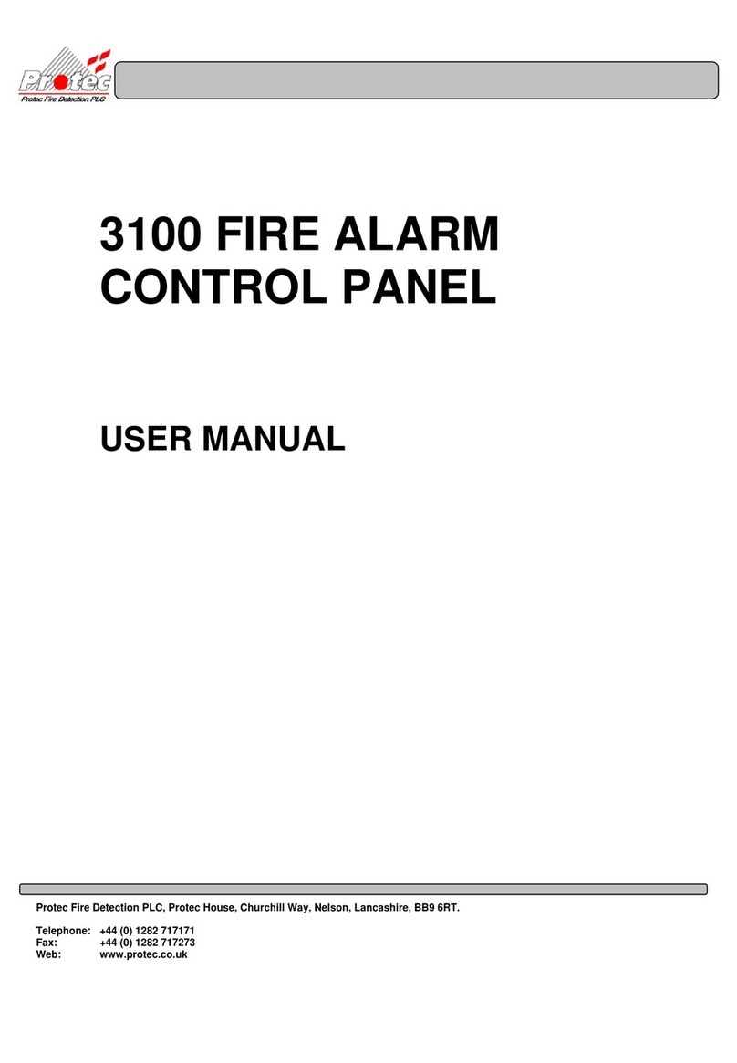 Pro-tec 3100 User manual