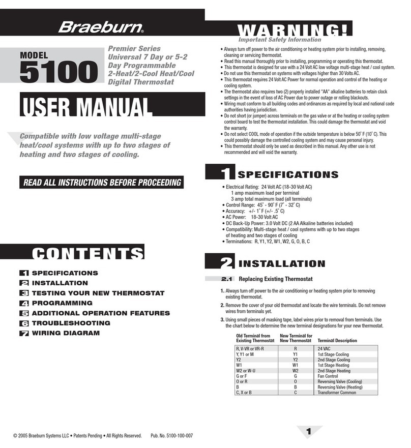 Braeburn Premier 5100 User manual