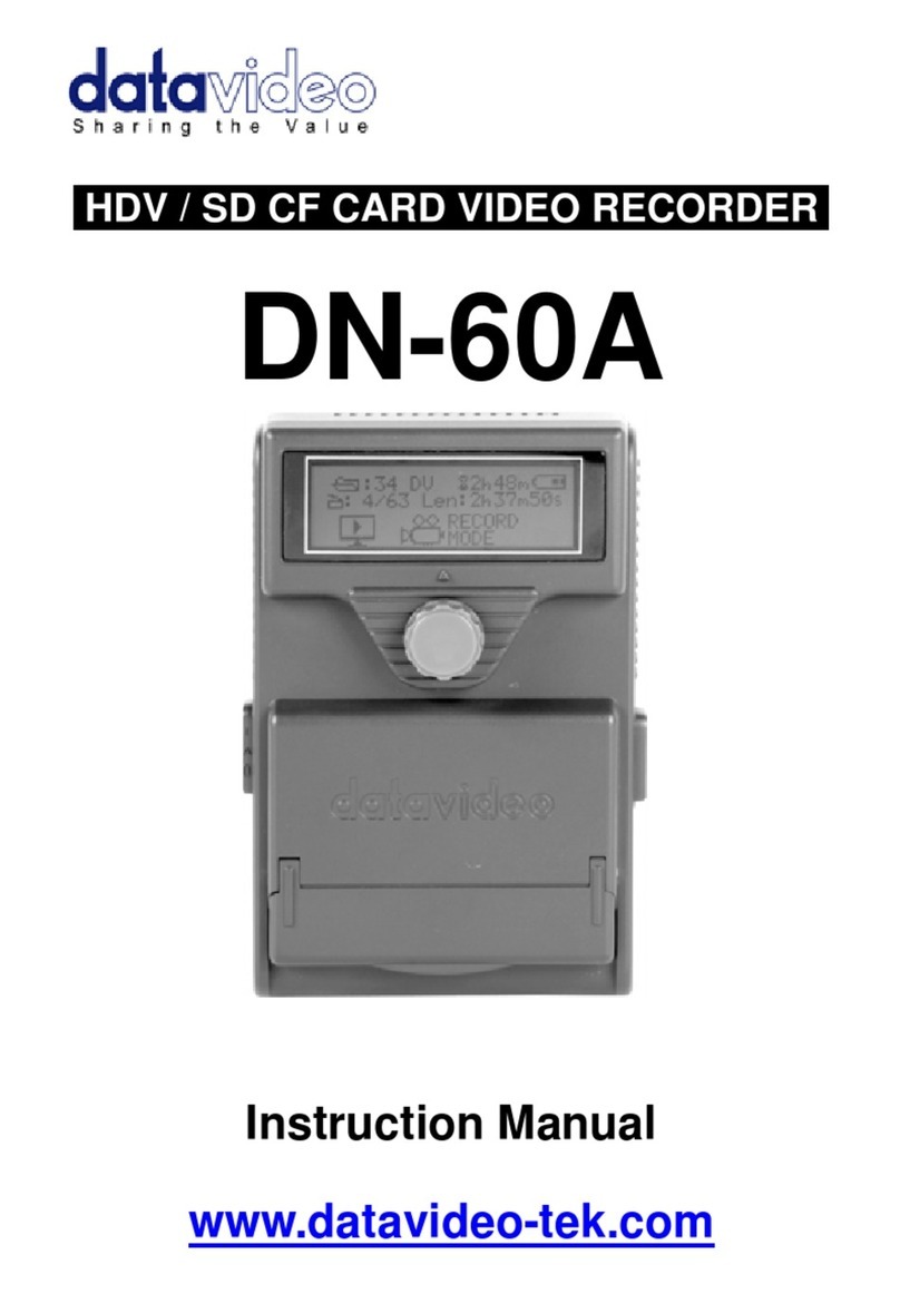 Data Video DN-60A instruction manual