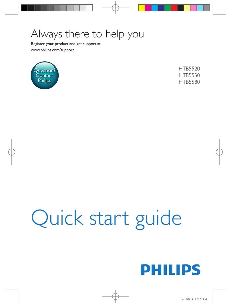 Philips HTB5520 quick start guide