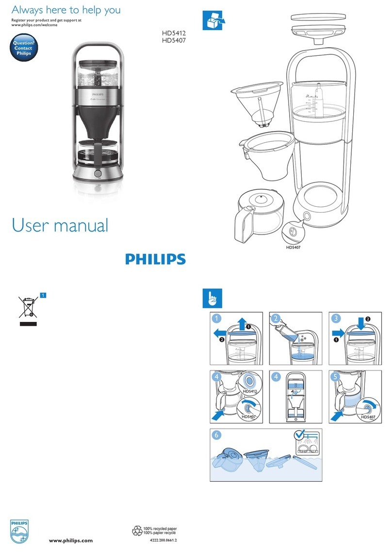 Philips HD5412 User manual