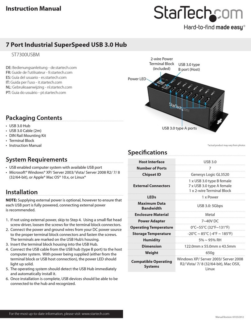 StarTech.com ST7300USBM instruction manual