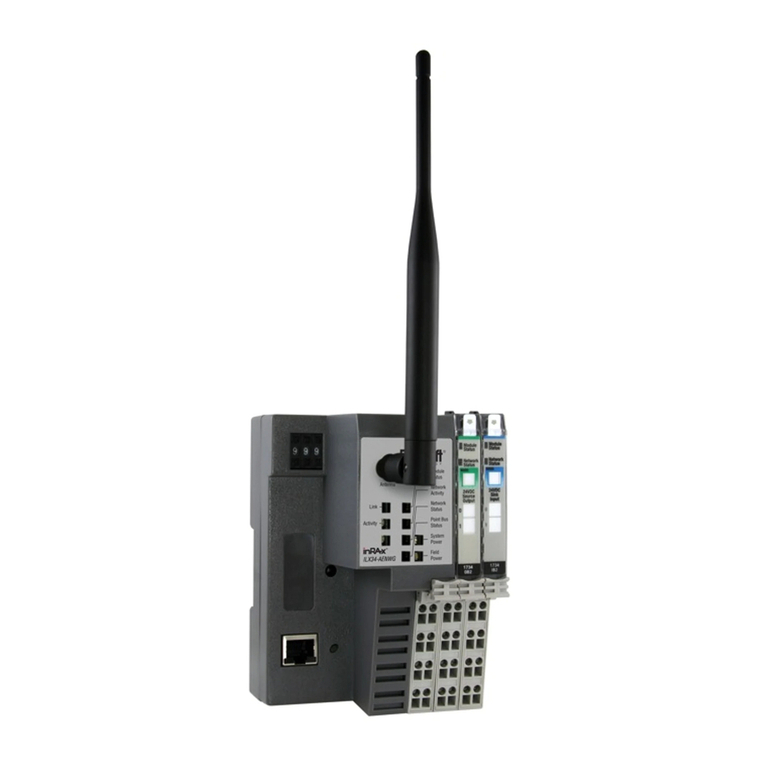 ProSoft Technology inRA-x ILX34-AENWG user manual ProSoft Technology inRA-x ILX34-AENWG user manual