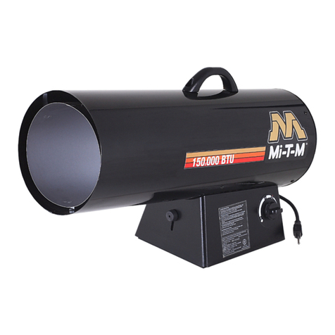 Mi-T-M Mi-T-M User manual