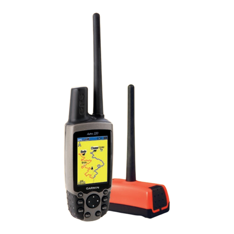 Garmin Astro User manual Garmin Astro User manual