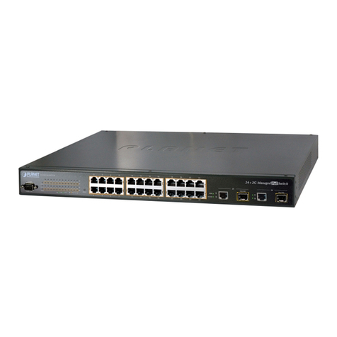 Planet FGSW-2620VM Series User manual