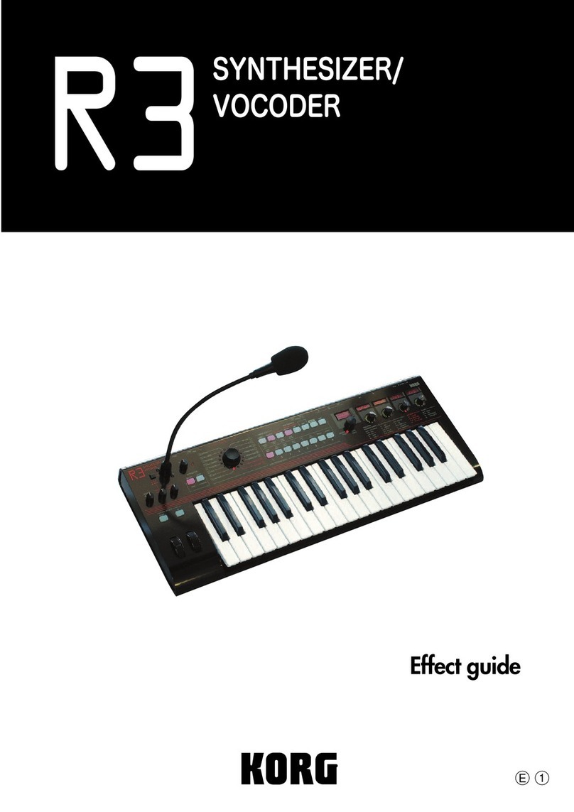 Korg R3 Effect guide