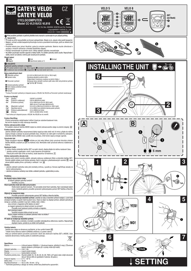 Cateye CC-VL510 user manual