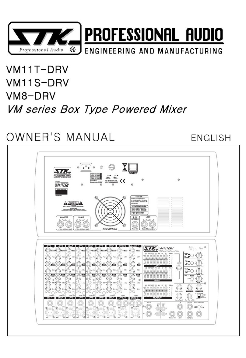 STK Professional Audio VM-11T DRV User manual