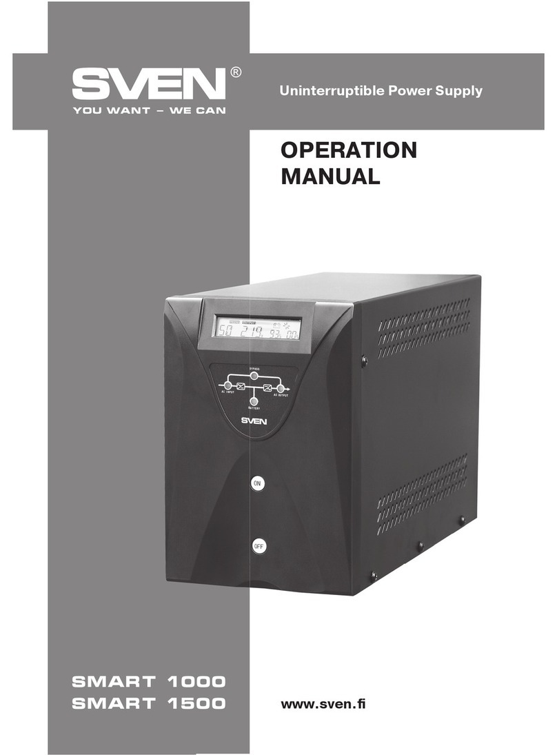 Sven SMART 1000 Operation manual